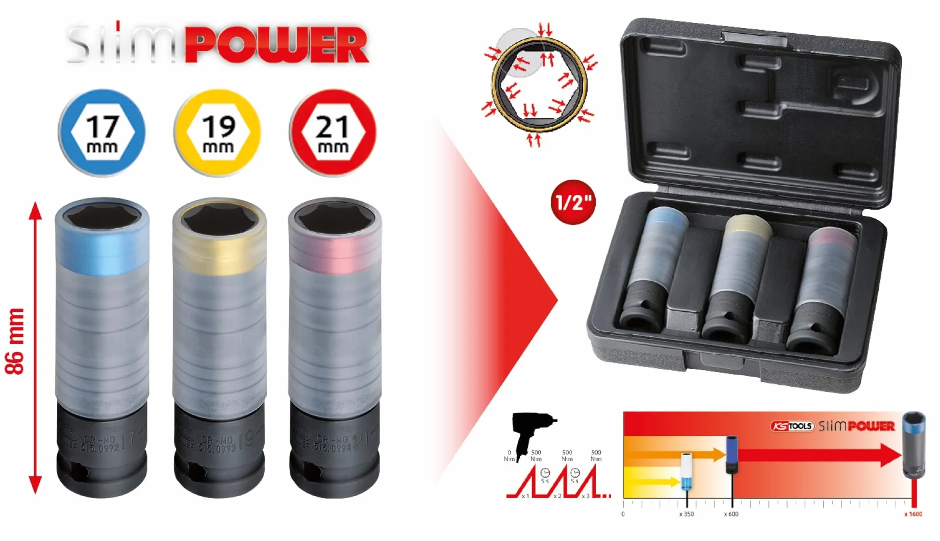 KS Tools 515.0990 SlimPOWER Zestaw nasadek udarowych do alu-felg, 3-szt, 1/2"