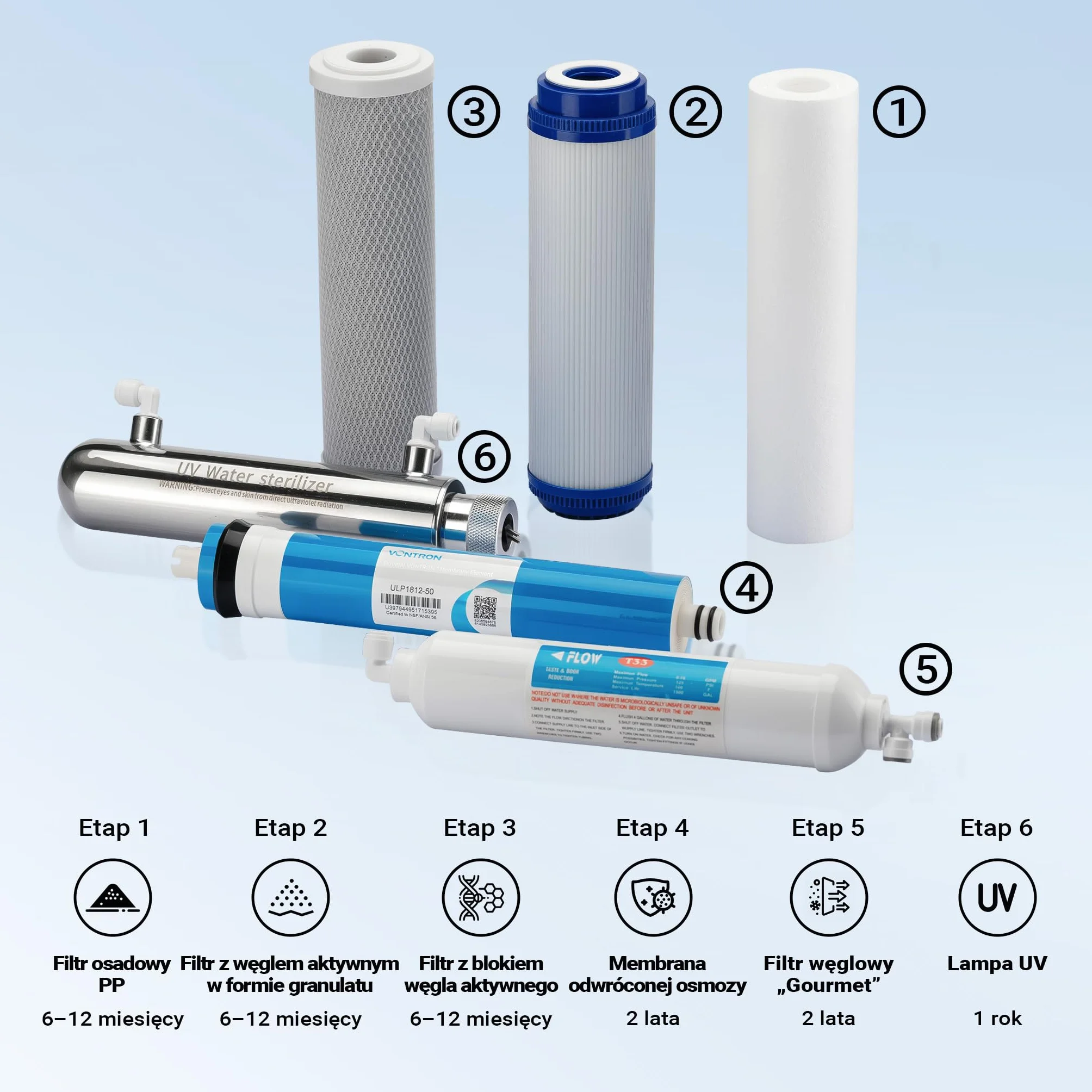 Naturewater 6-stopniowy system odwróconej osmozy 180 litrów/dobę, system odwróconej osmozy z klarownikiem UV i pompą wspomagającą do czystej wody pitnej