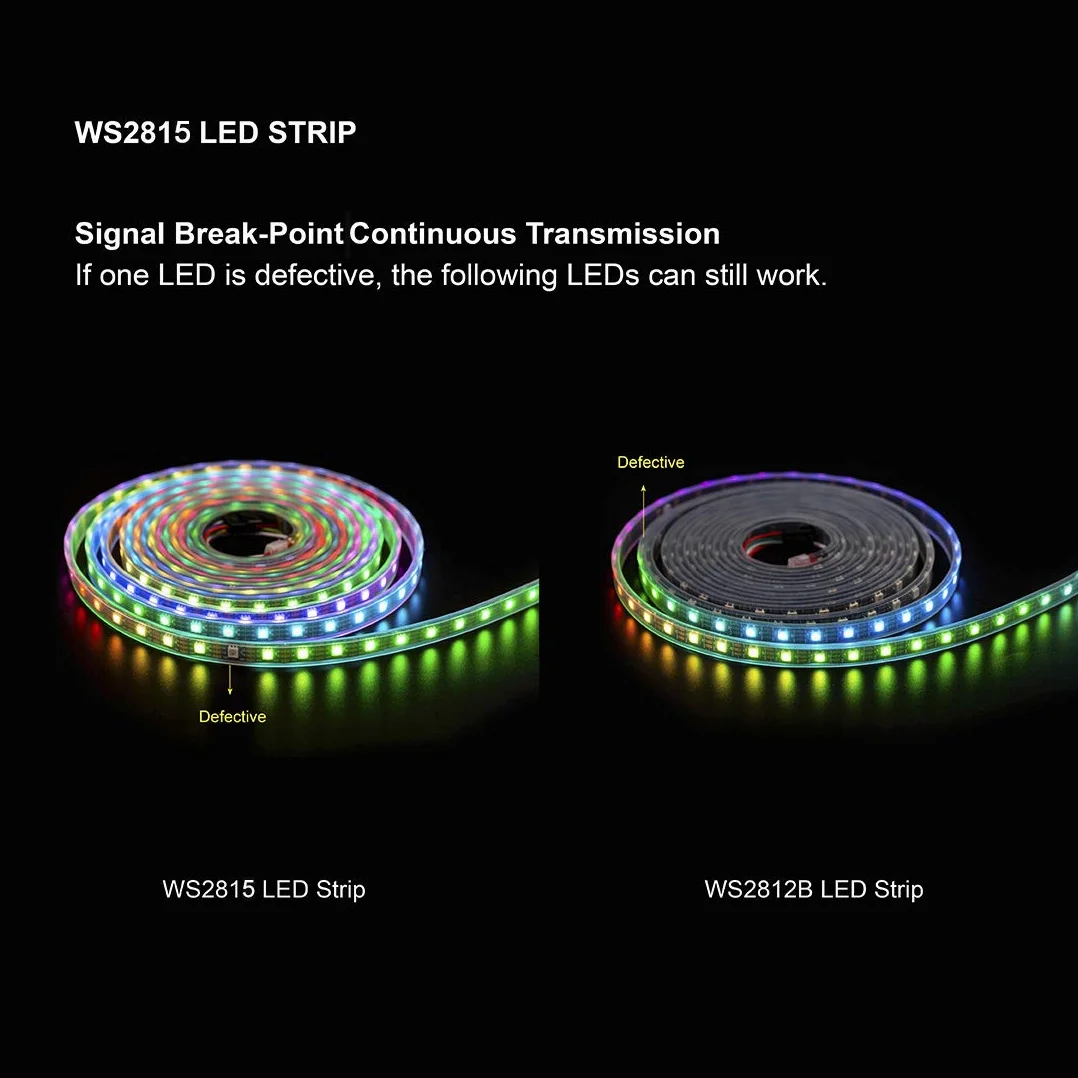 BTF-LIGHTING WS2815 (aktualizacja WS2812B) 1m 144 indywidualnie adresowalne cyfrowe piksele RGB Dual sygnał LED elastyczna taśma świetlna 5050 SMD IP30 Magic Dream Color DC12V biała PCB