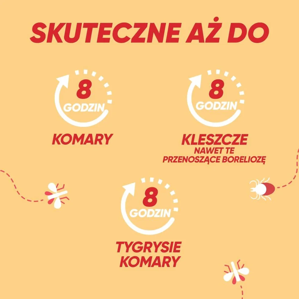 OFF! Multi Insect Środek Odstraszający Owady Atomizer 100 ml 8h Ochrona