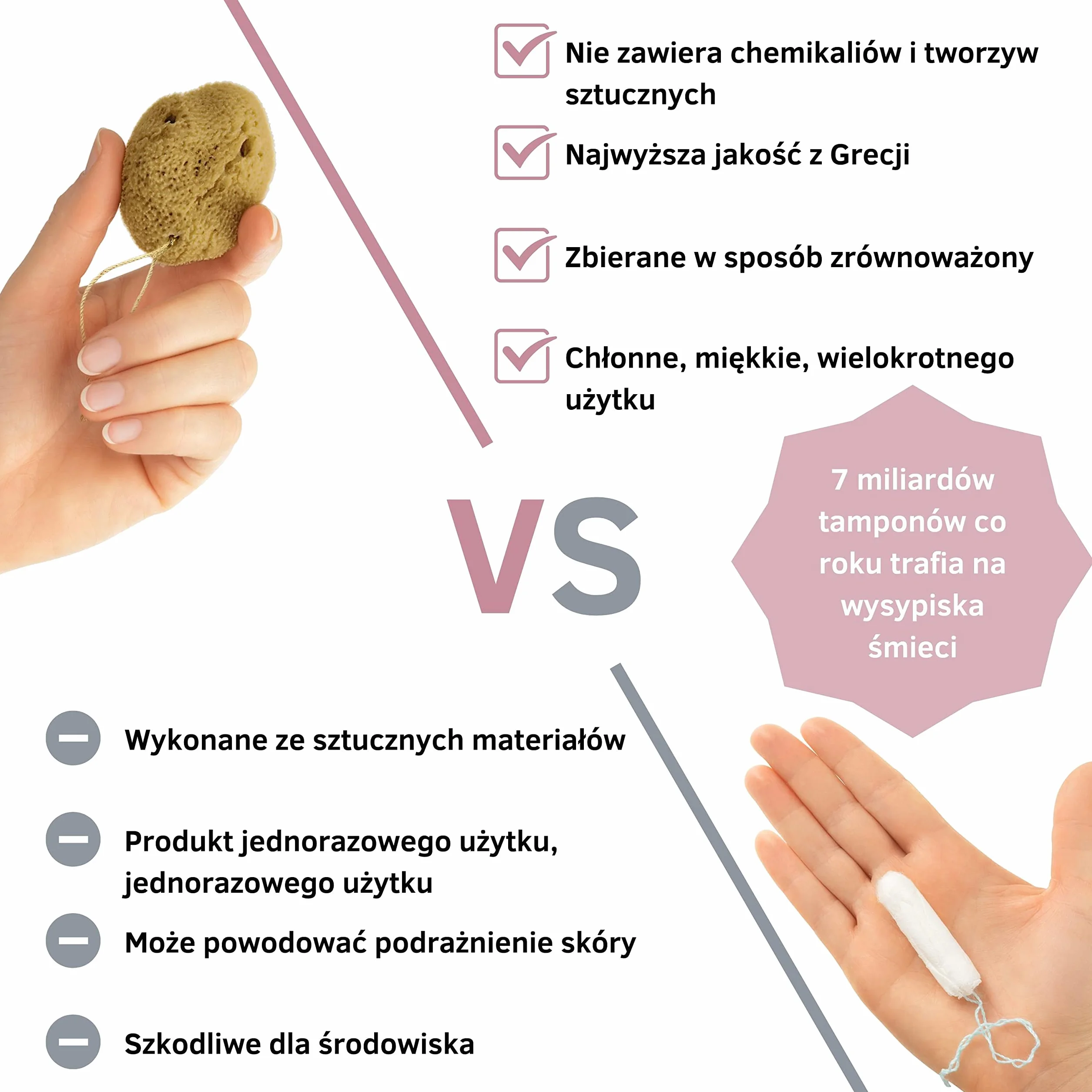 tom&pat® Naturalna gąbka menstruacyjna z nitką • alternatywa dla tamponów • zmywalna • Dermatest doskonały • pojemnik podróżny • jakość premium Grecja (Roz. S, 5 x 3-5 cm)