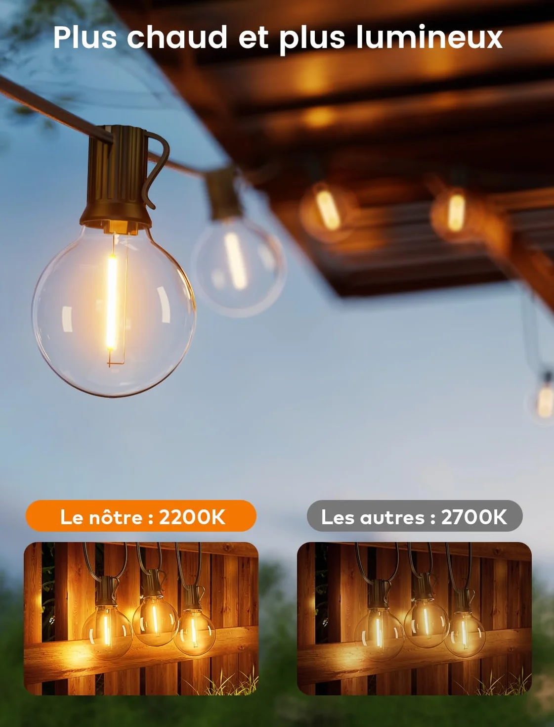 Torkase Łańcuch świetlny LED, do użytku na zewnątrz, 8 m, z zewnętrznymi warunkami atmosferycznymi, G40, ciepła biel, łańcuch świetlny na balkon, do ogrodu, pawilonu, tarasu, przedsionka, na wesele,