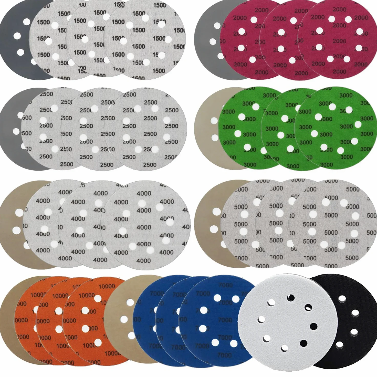 32 szt. papier ścierny 8 otworów 15 cm tarcze szlifierskie hak i pętelka 1500/2000/25003000/4000/5000/7000/10000 ziarnistość na mokro suchy papier ścierny z 2 szt. podkładki interfejsowe do szlifierek mimośrodowych samochodowych polerowanie metalu