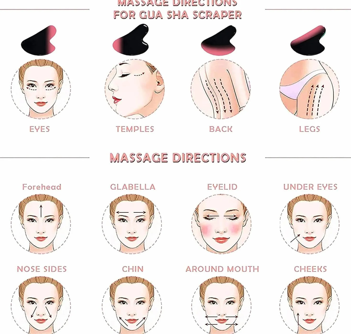 Gua Sha Jadeitowy Kamień Masażu do Twarzy, Narzędzie do Akupunktury SPA (Czarny)