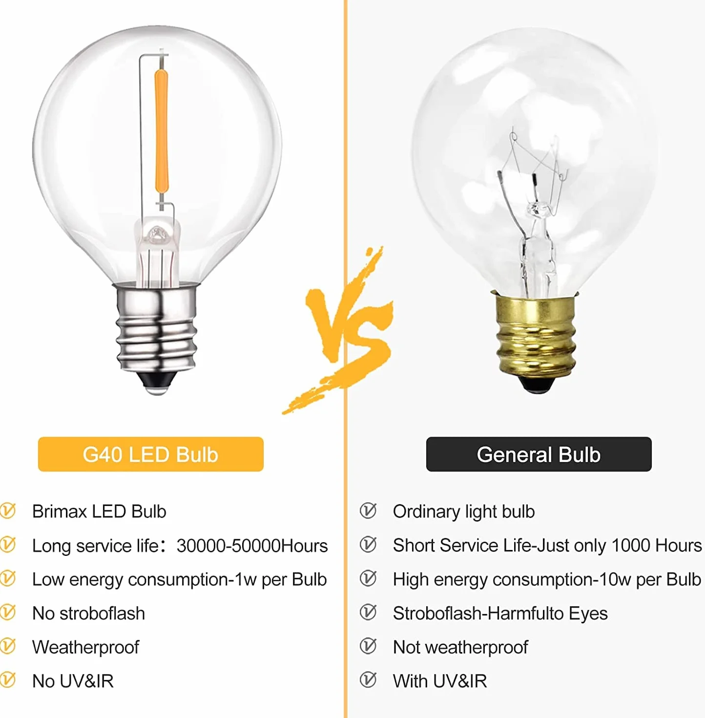 BRIMAX Żarówka LED E12 Baza G40 zamiennik żarówki 1 wat=10 wat Żarówki LED 100lm przezroczyste żarówki LED, ciepła biel 2200k Żarówka LED, żarówka bez możliwości ściemniania, opakowanie 6 szt.