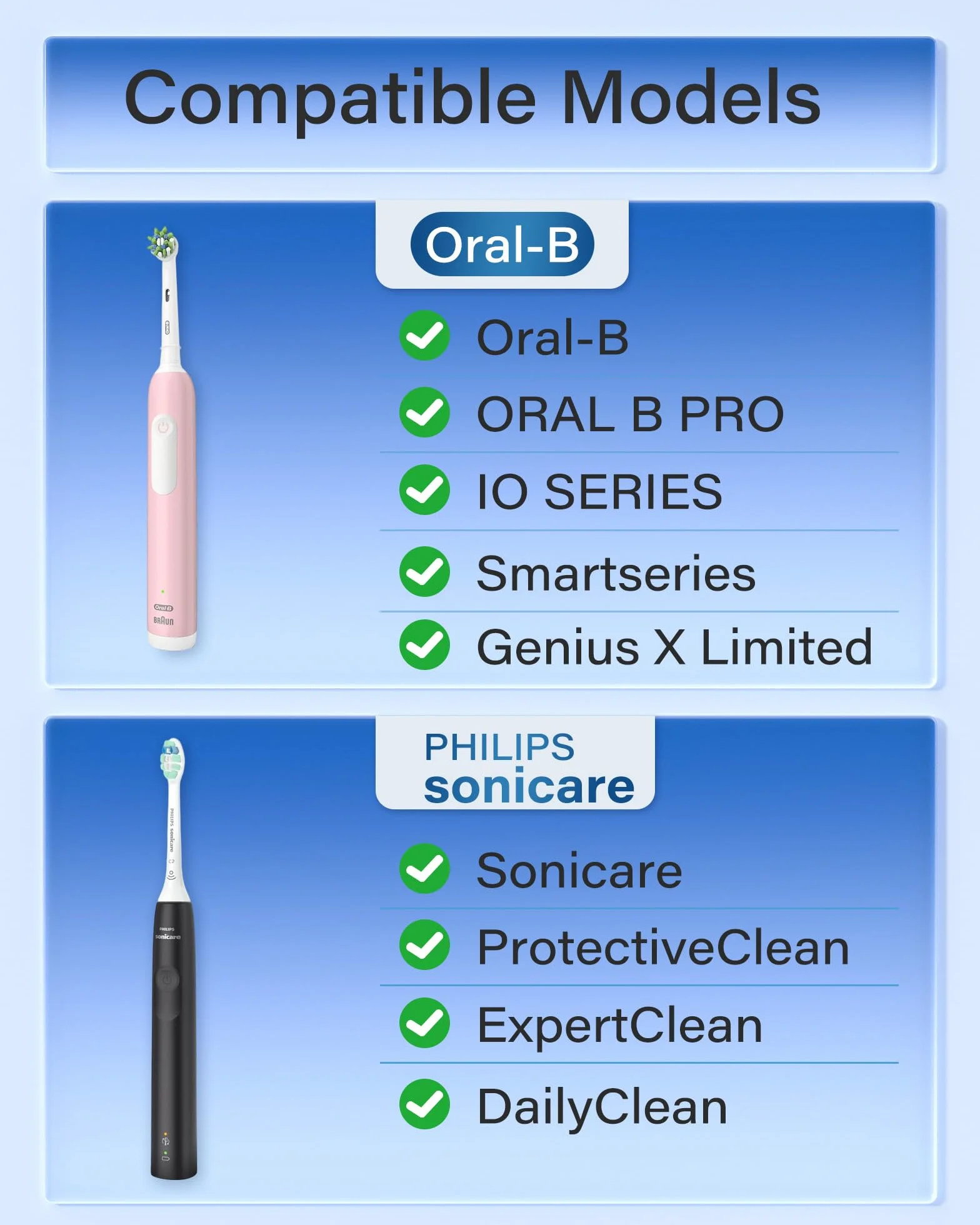 ProCase Etui na elektryczną szczoteczkę do zębów Oral-B Pro/Smartseries/iO Series/Phlips Sonicare, kompaktowy podróżny organizer ochronny na szczoteczki do zębów, pomieści akcesoria, śliwkowy