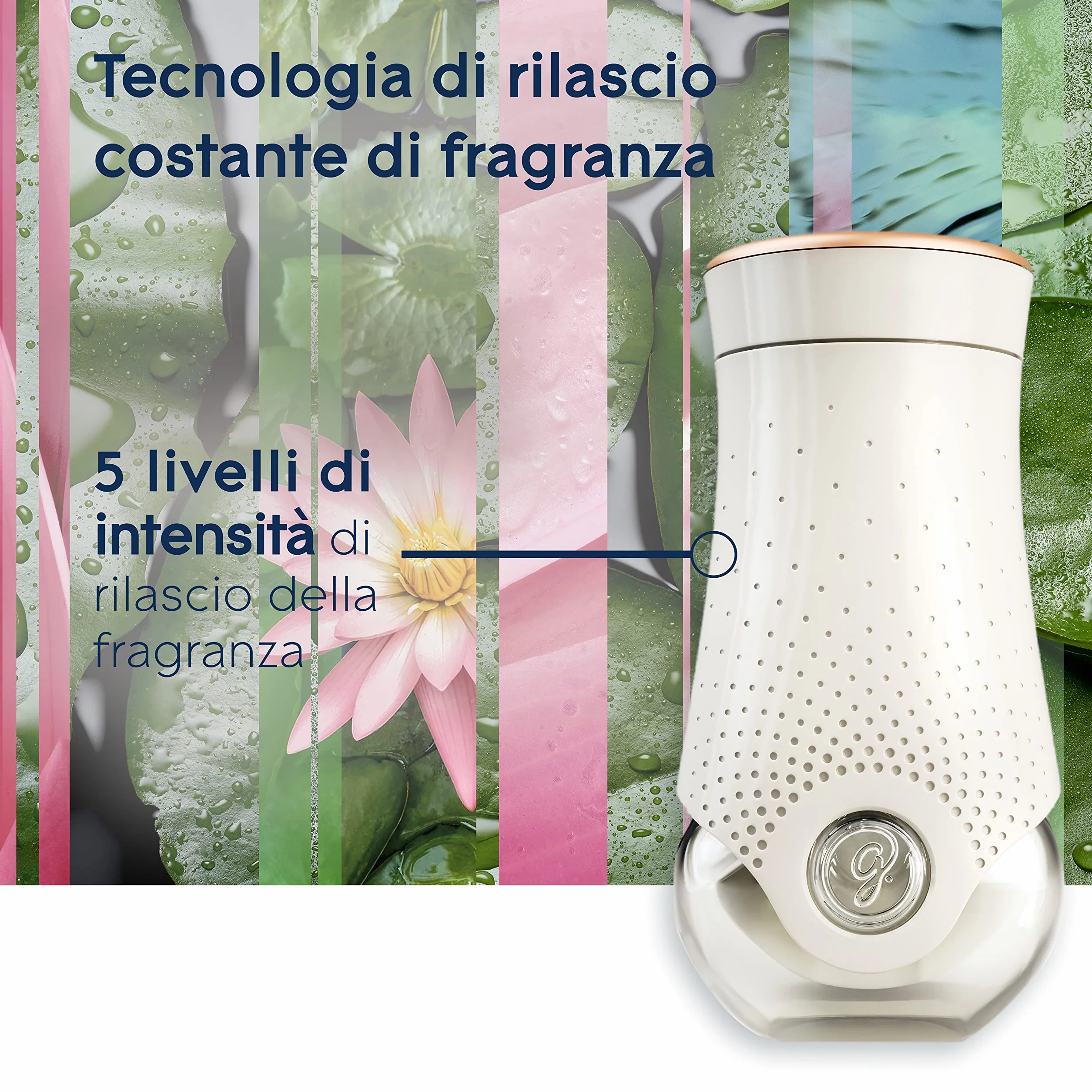 Glade Elektryczny odświeżacz powietrza z olejkami eterycznymi, zapachem Relaxing Zen, 1 dyfuzor i 1 wkład