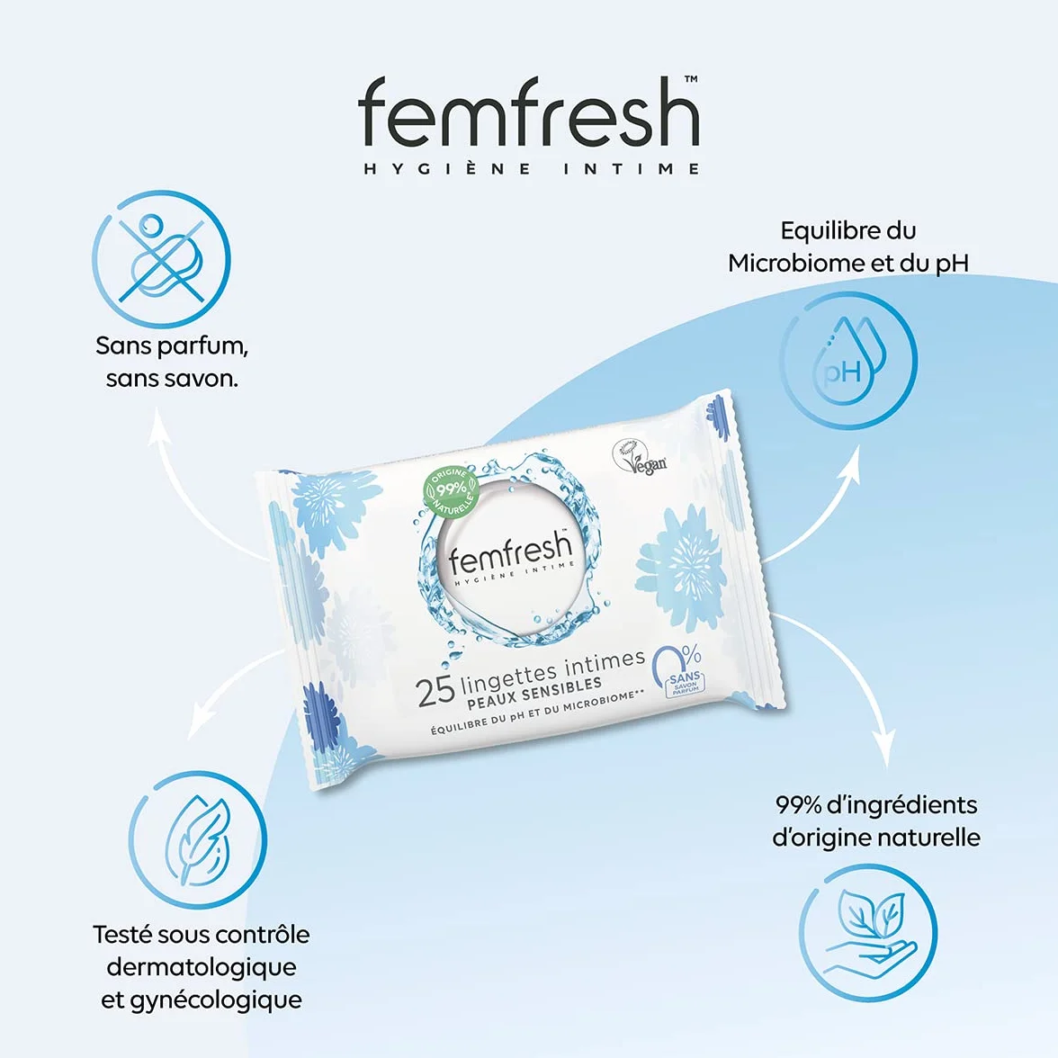 Femfresh - Chusteczki intymne do skóry wrażliwej 0%, aloes i nagietek - 25 chusteczek