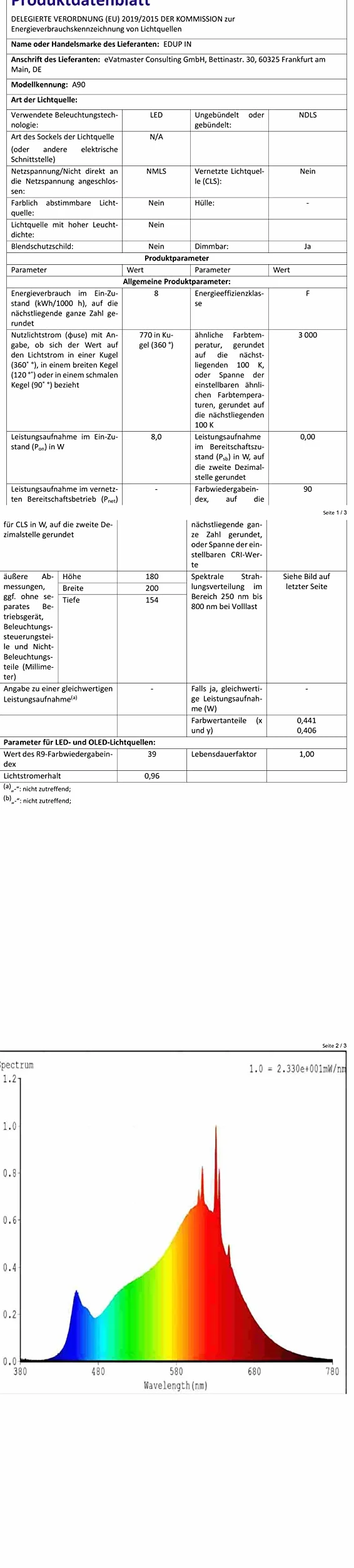 EDUP IN Wake-up Light, Inteligente Oświetlenie, Budzik świetlny smart, łatwe budzenie, symulacja wschodu słońca, głośnik sterowany aplikacją, 4 budziki, drzemka, 16 mln kolorów Lampka nocna