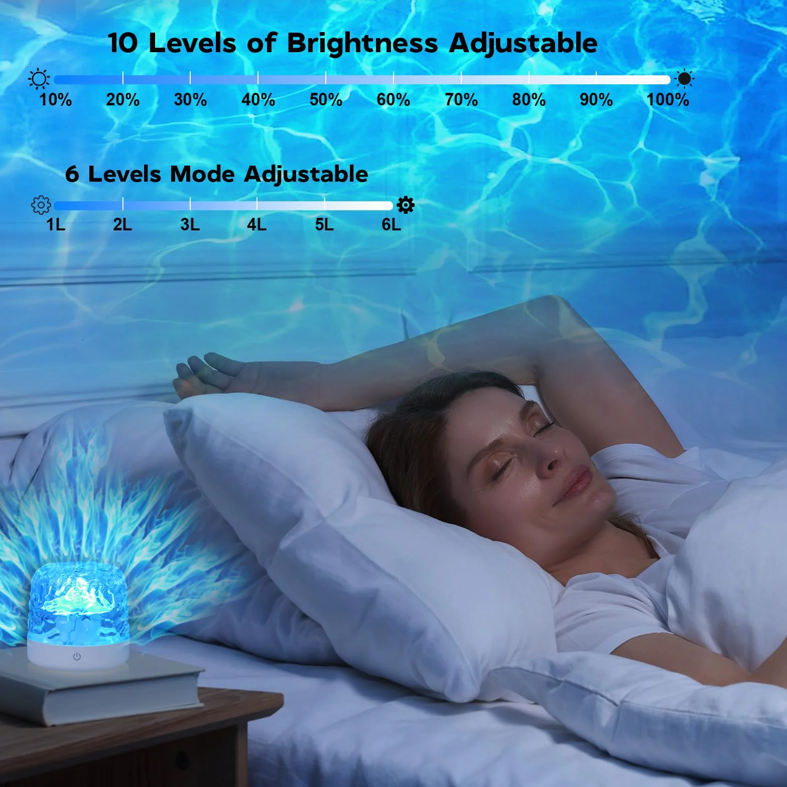 JIZZU Lampa Ocean LED z projektorem gwiaździstego nieba, 16 kolorów fali, lampka nocna stołowa z projektorem gwiaździstego nieba, nadająca się do ponownego naładowania, do sypialni/na imprezę, na