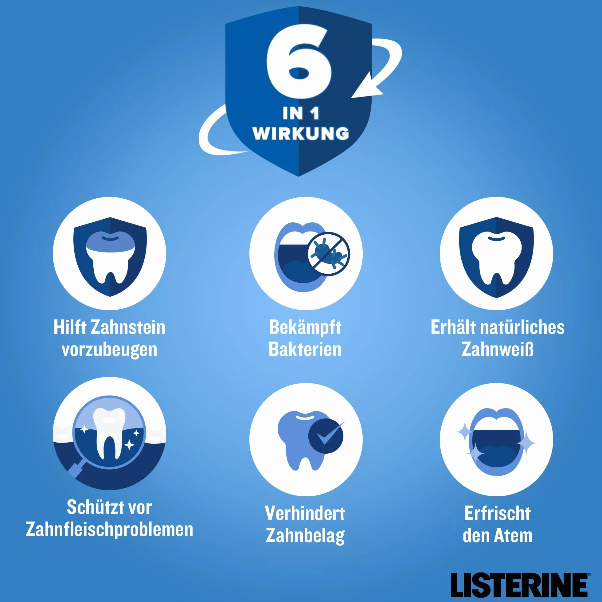 LISTERINE Total Care ochrona przed kamieniem nazębnym 500 ml, ochronny płyn do płukania jamy ustnej z efektem 6 w 1, antybakteryjny płyn do płukania jamy ustnej chroni przed problemami z dziąsłami
