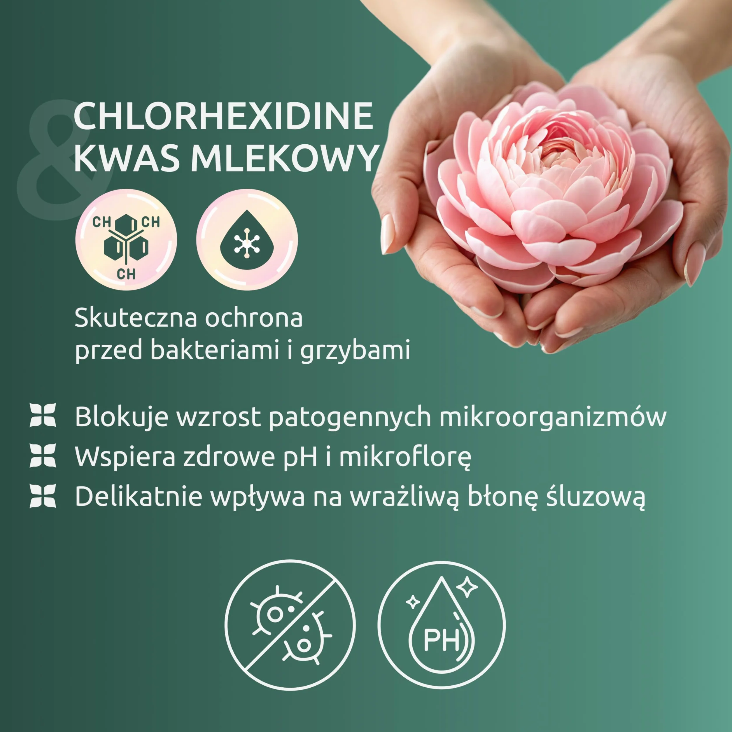 DERMOXEN Bactor środek dezynfekujący i grzybobójczy 7 sztuk