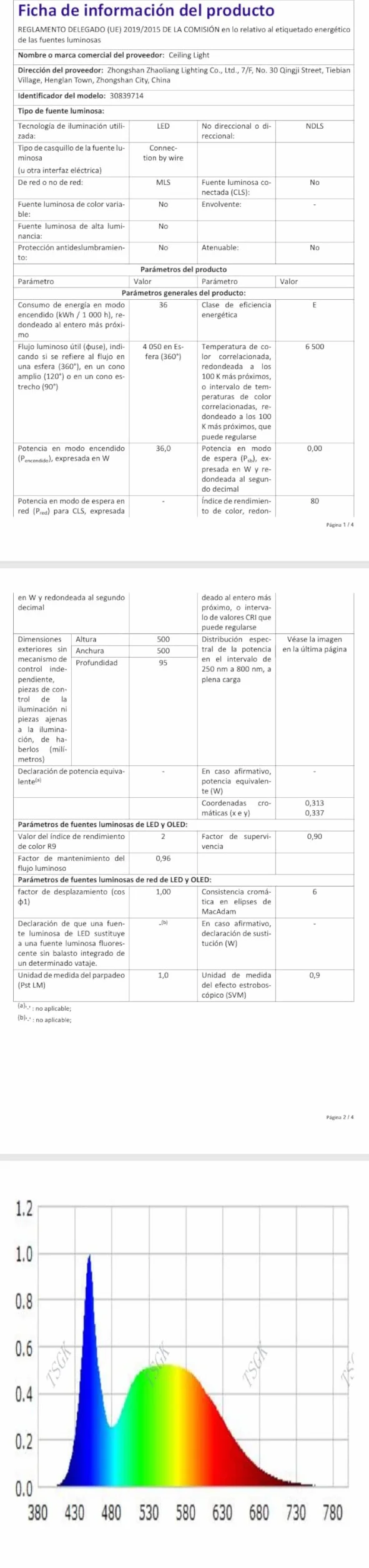 Nowoczesna lampa sufitowa LED, 36 W, 3300 lm, biała, kreatywna konstrukcja, 6500 K, zimna biel, akrylowa lampa sufitowa do sypialni, salonu, jadalni, kuchni, korytarza