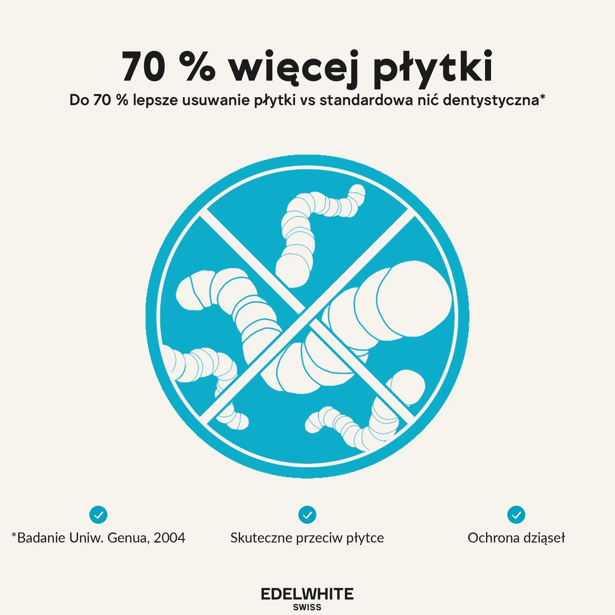 edel+white Expanding Superfloss 25 m w blistrze I nić dentystyczna woskowana, mięta, środek do czyszczenia przestrzeni międzyzębowych dla dokładnej higieny jamy ustnej