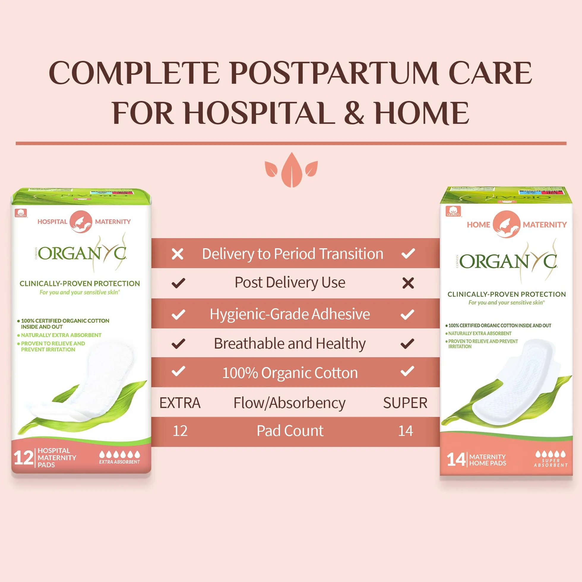 ORGANYC Compresas Maternidad 12ud