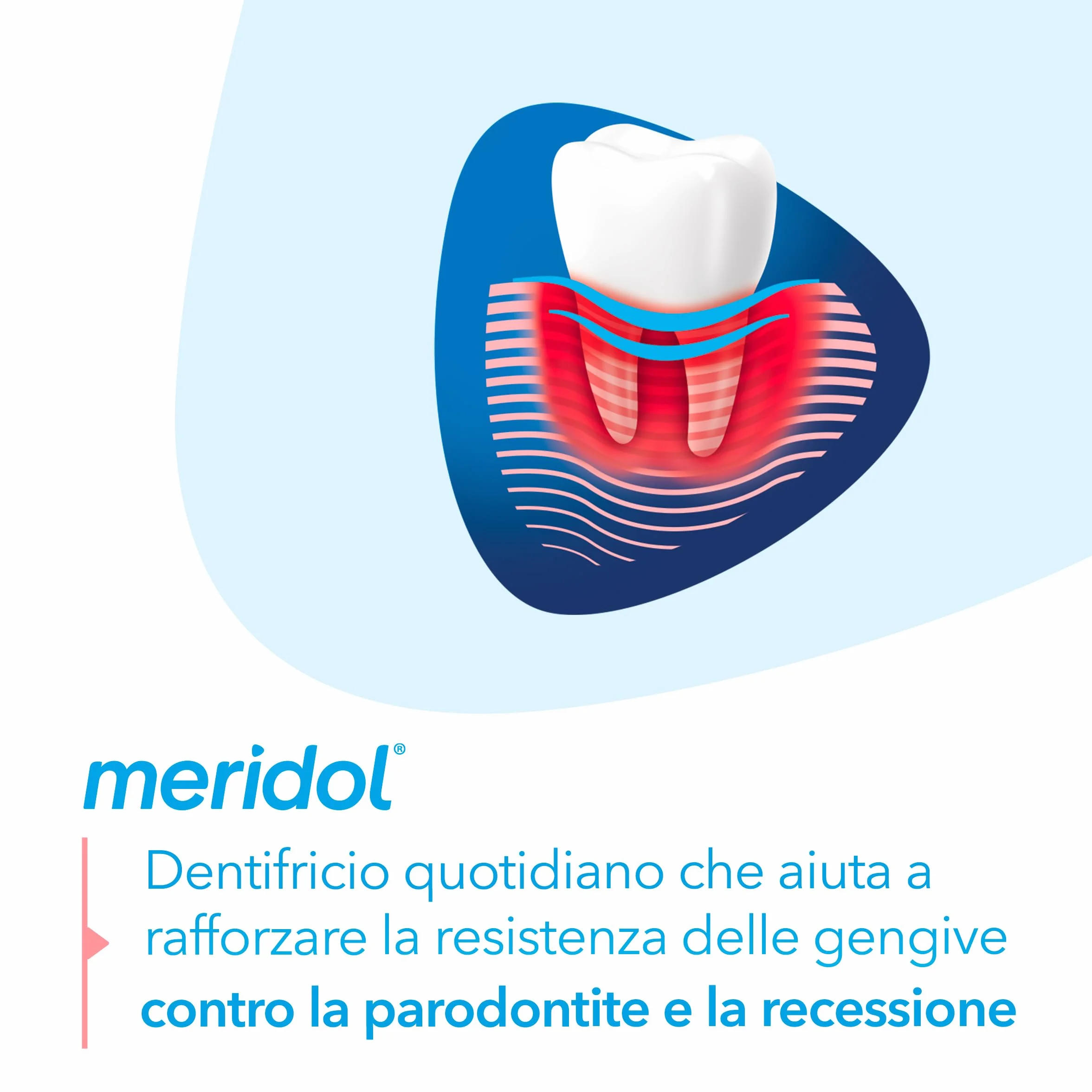 Meridol Parodont Expert Pasta do zębów 75 ml