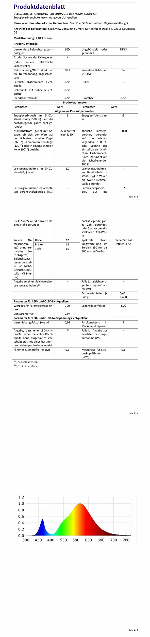 ShuoHui 10 sztuk żarówek kulistych E10 1,5 V - 12 V 0,2 A żarówka żarówka miniaturowa stopka wkręcana ciepła biel 30 lm (6 V)