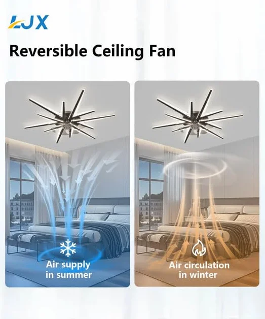 LJX Inteligentny wentylator sufitowy ze światłem, 91 cm, współpracuje z Alexa DC, ściemniany wentylator LED z pilotem zdalnego sterowania, 2,4 G, WiFi, cichy, odwracalny, nowoczesny design, do
