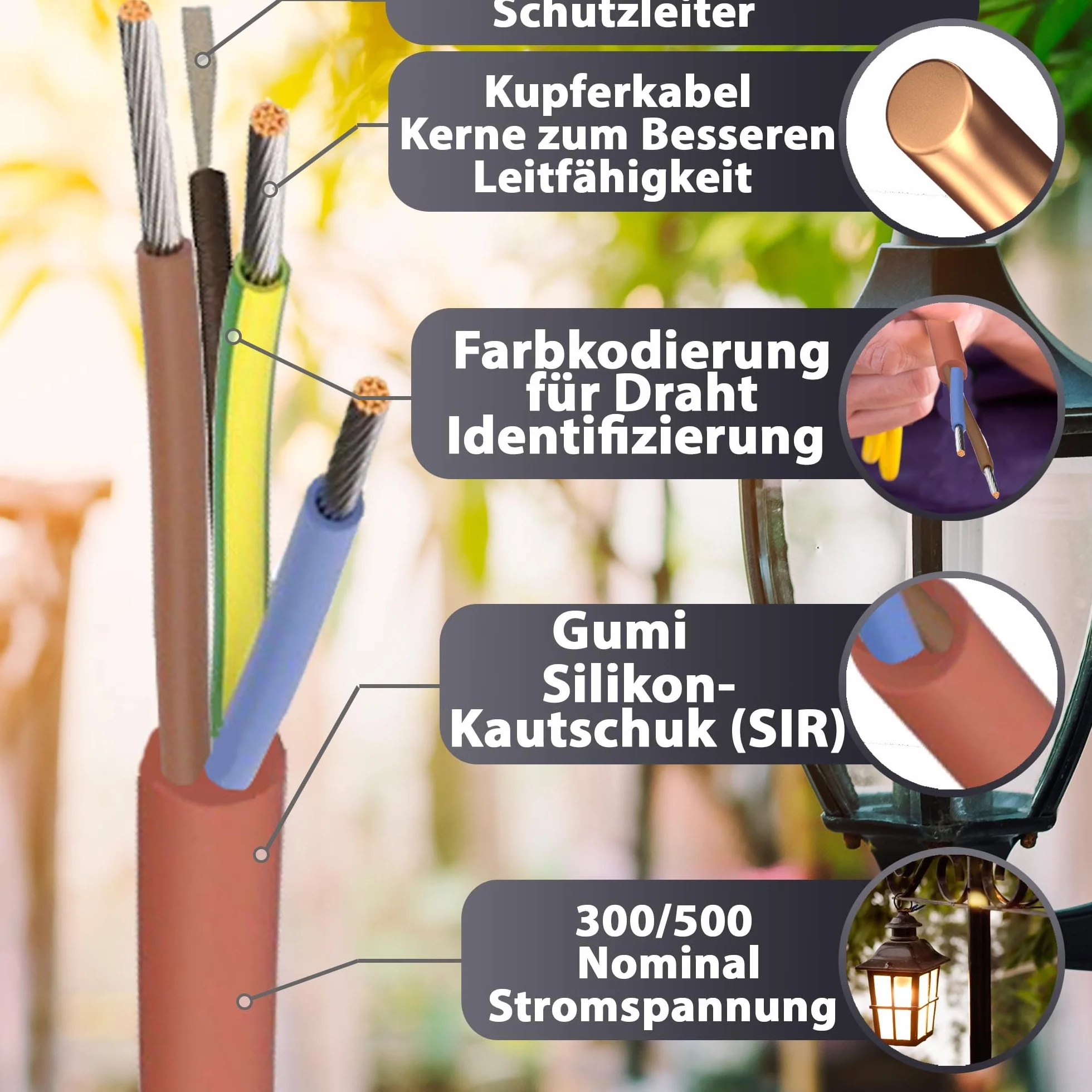 MAS Premium SIHF-J 3 x 0,75 1 1,5 2,5 4 6 kabel silikonowy, 5-250 m, przewód przyłączeniowy, elastyczny do urządzeń o wysokiej temperaturze (SIHF-J 3 x 2,5, 15 m)
