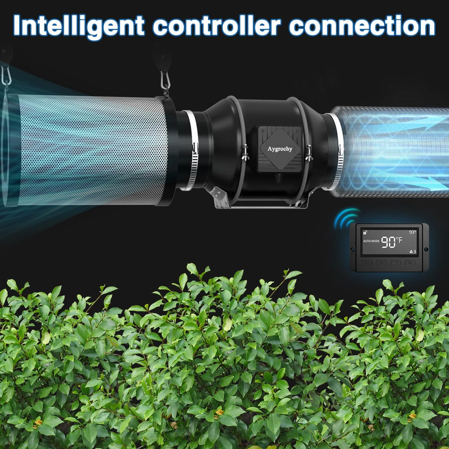 Aygrochy Inteligentny wentylator rurowy 150 mm z regulatorem temperatury i wilgotności, wentylator wyciągowy do wzmacniaczy, namiotów do uprawy, wentylacji i dmuchaw wyciągowych
