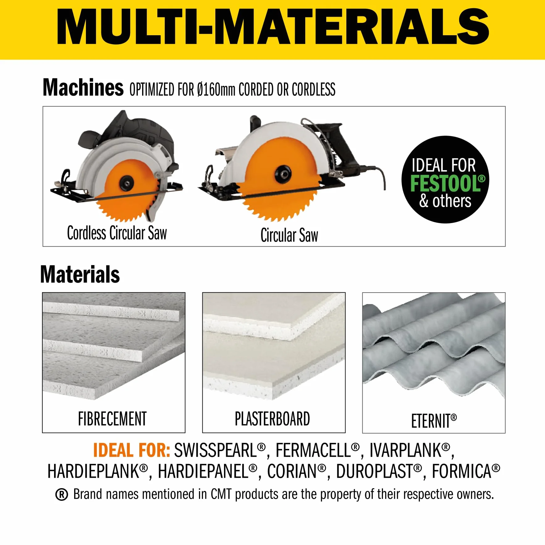 CMT Orange Tools 236.160.10h – tarcza do piły tarczowej do twardych materiałów/materiałów ściernych 160 x 2,1 x 20 Z 10 CONICO
