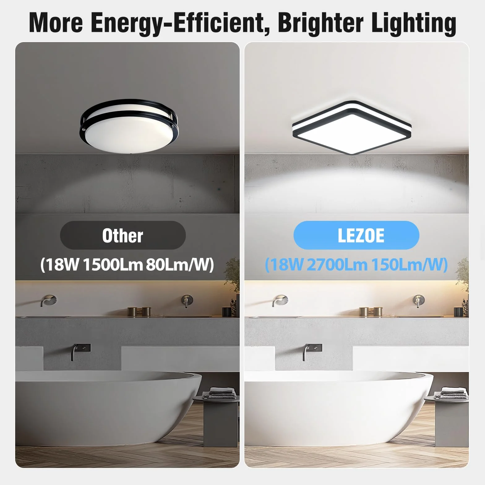 LEZOE IP65, wodoodporna lampa sufitowa LED z czujnikiem ruchu, 18 W, 2700 lm, 150Lm / W, 3000K, 4000K, 6500K, idealna do łazienki, garażu, schodów, piwnicy, korytarza, balkonu, 22 x 22 cm szary