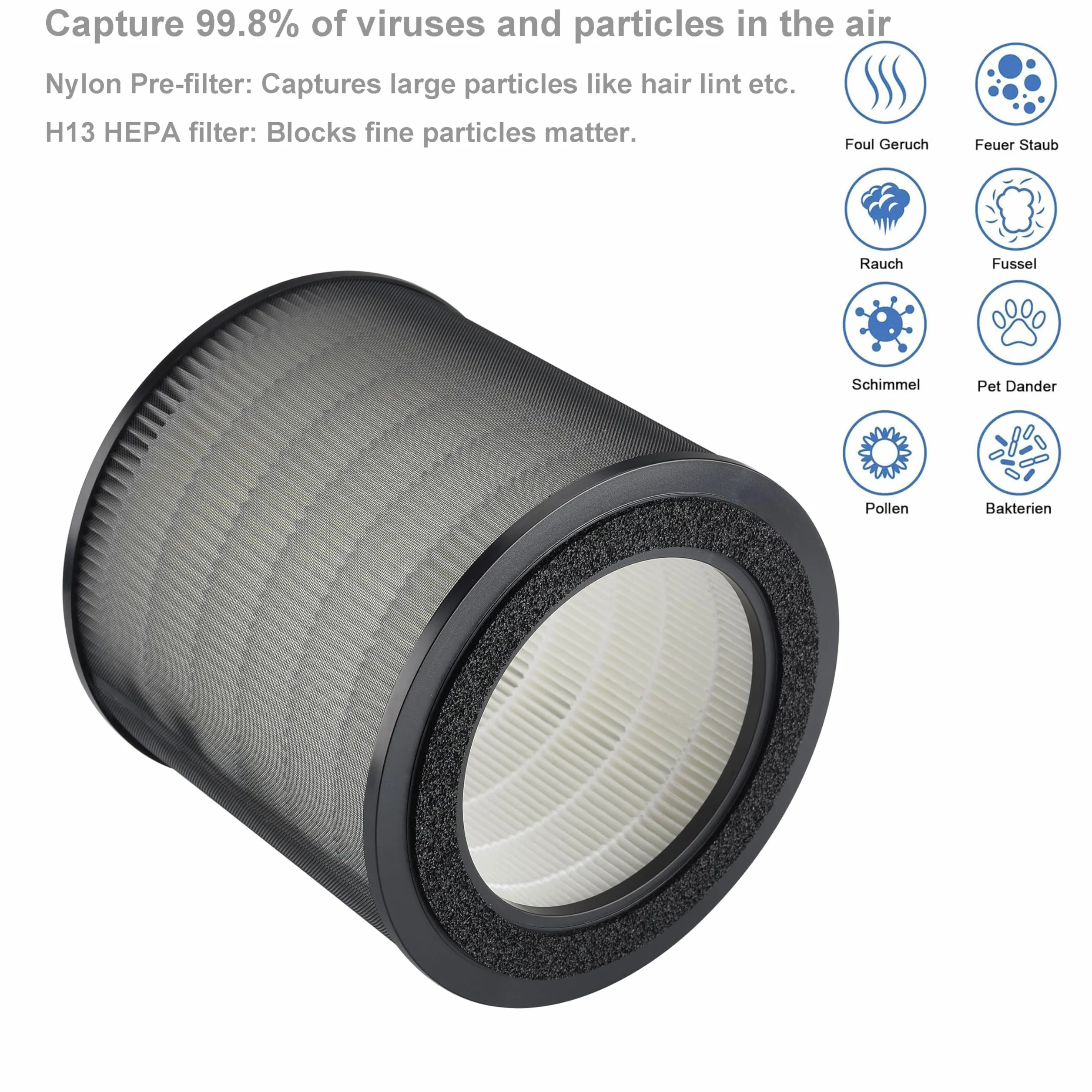Filtr zamienny FY0900 HEPA NanoProtect do Philips seria 800 900 AC0920 AC0921 AC0817 2 sztuki