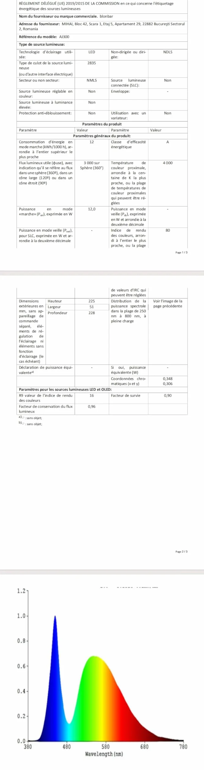 Blonbar 10W Lampka Nocna z Ładowaniem USB, Budzik Wake Up Light, Sterowanie Dotykowe, Ściemnialna Lampka Stołowa