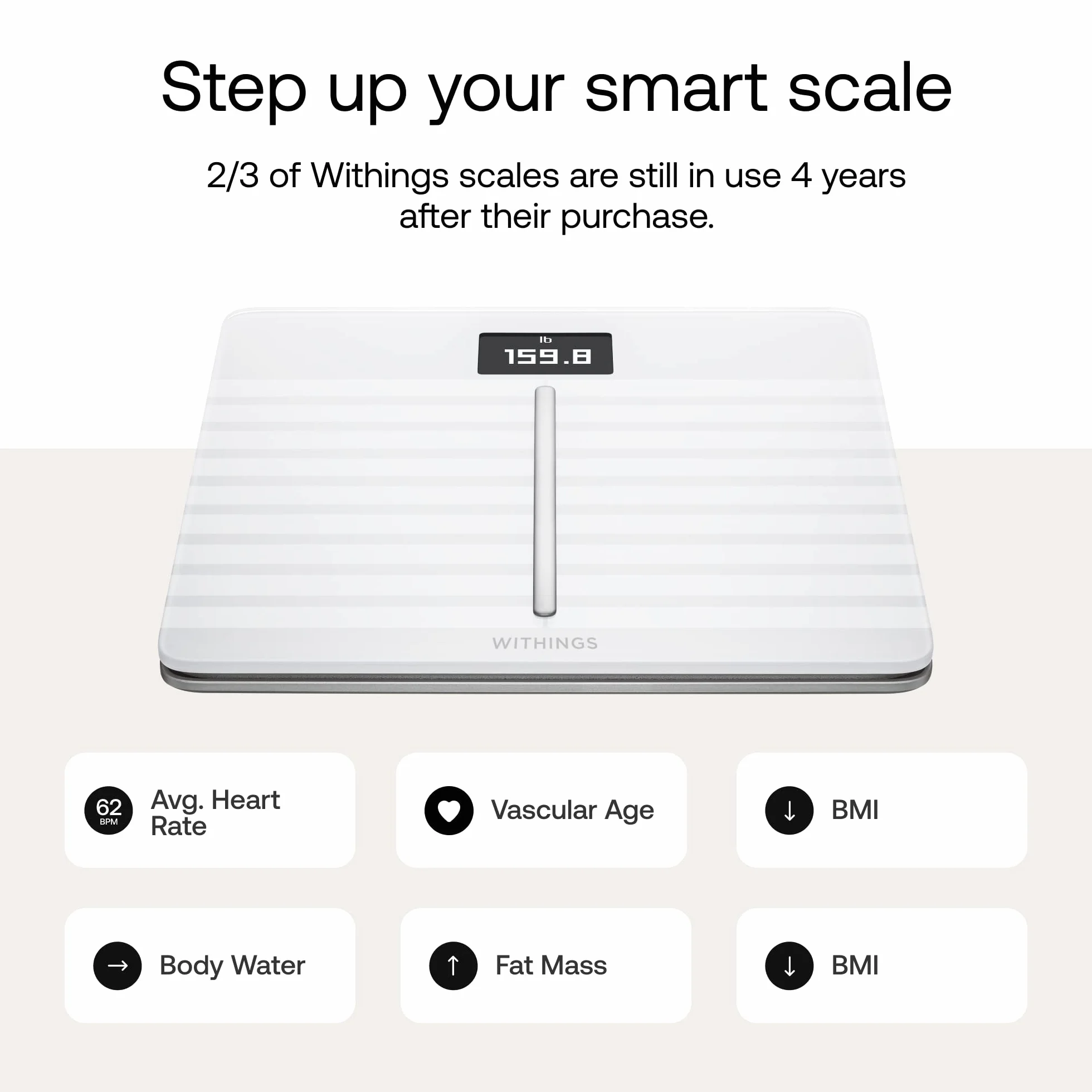 Withings Body Cardio – Premium WLAN Smart waga z funkcją składu ciała, pomiar tętna, BMI, tkanki tłuszczowej, masy mięśniowej, zawartości wody, cyfrowa waga tkanki tłuszczowej