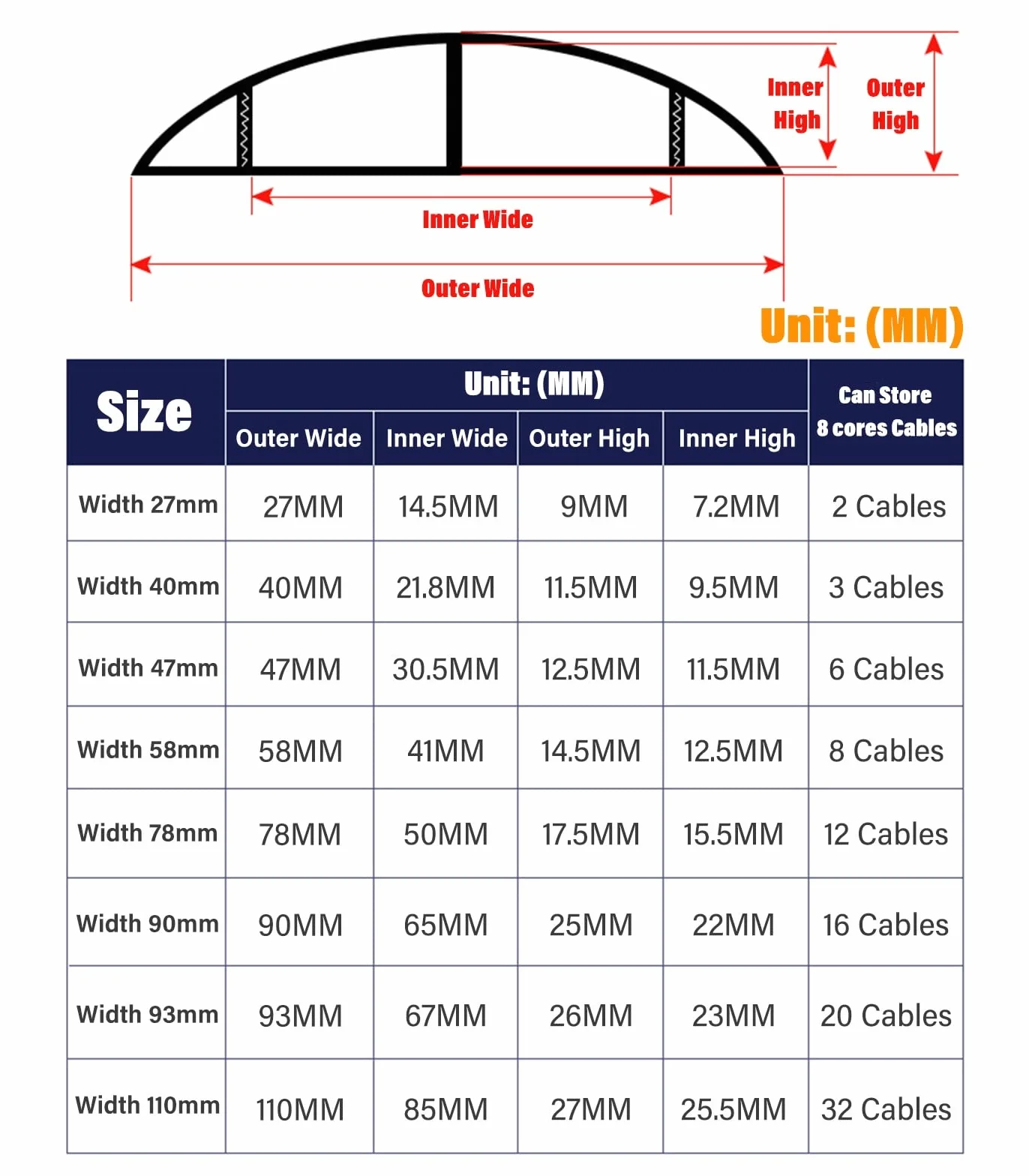 Metalowe kanały kablowe, Prowadnica kablowa Srebrna 27-110 mm(Width 110Mm)