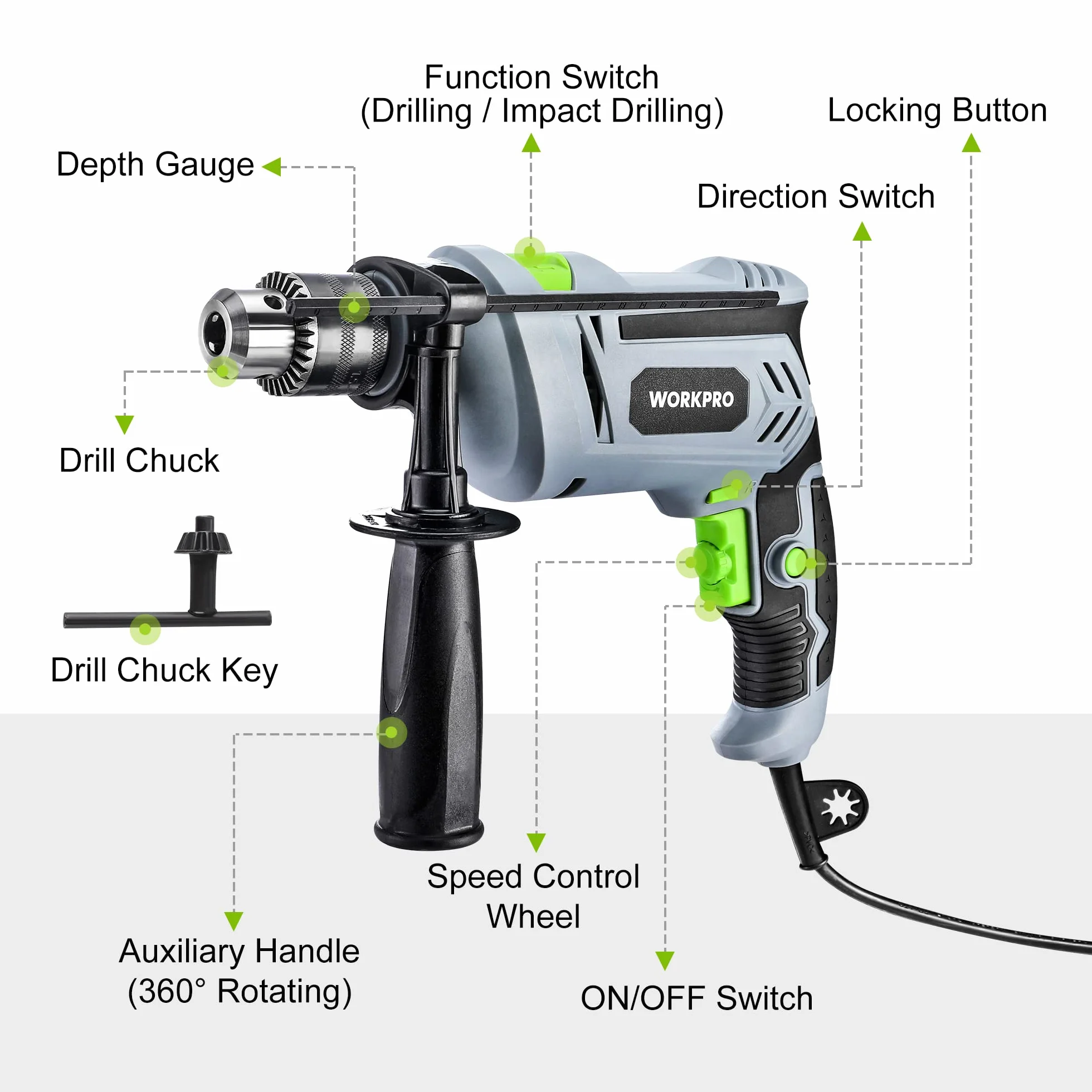 WORKPRO Wiertarka udarowa 850 W, wiertarka 3000 obr./min, młotek i wiertło 2 w 1 z uchwytem obrotowym 360°, uchwyt wiertarski 13 mm, w zestawie 3 wiertła spiralne i 2 wiertła do betonu