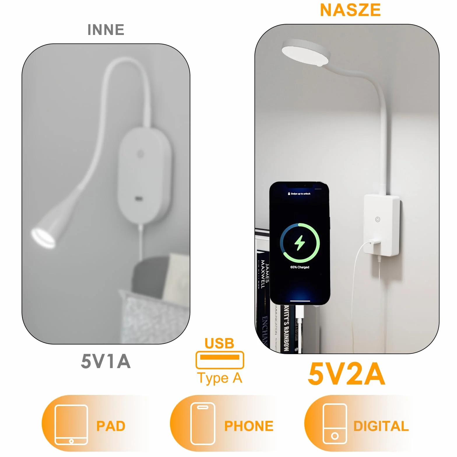ENUOTEK Kinkiet Do Czytania LED Do Sypialni Na Stolik Nocny Z Pilotem, Ścienna Elastyczna Lampa Do Czytania Z Portem USB 5V2A, Stopniowa Regulacja, 3X Kolory Oświetlenia, Timer Automatyczne Wyłączanie
