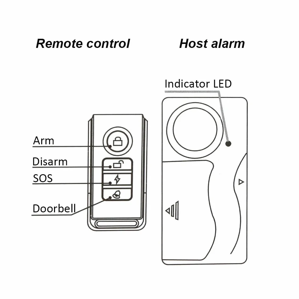 Bezprzewodowy alarm antykradzieżowy, 110 dB, głośna czułość, regulowany czujnik ruchu, system bezpieczeństwa przed włamaniem do drzwi, okna, roweru, kampera