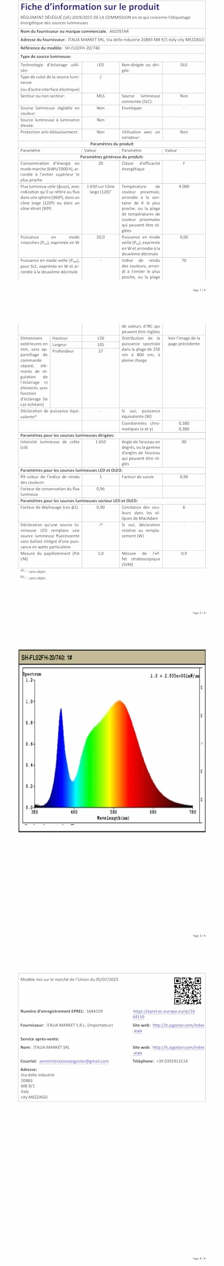 Aigostar Naświetlacz LED z Czujnikiem Ruchu 20 W 4000K 1800lm