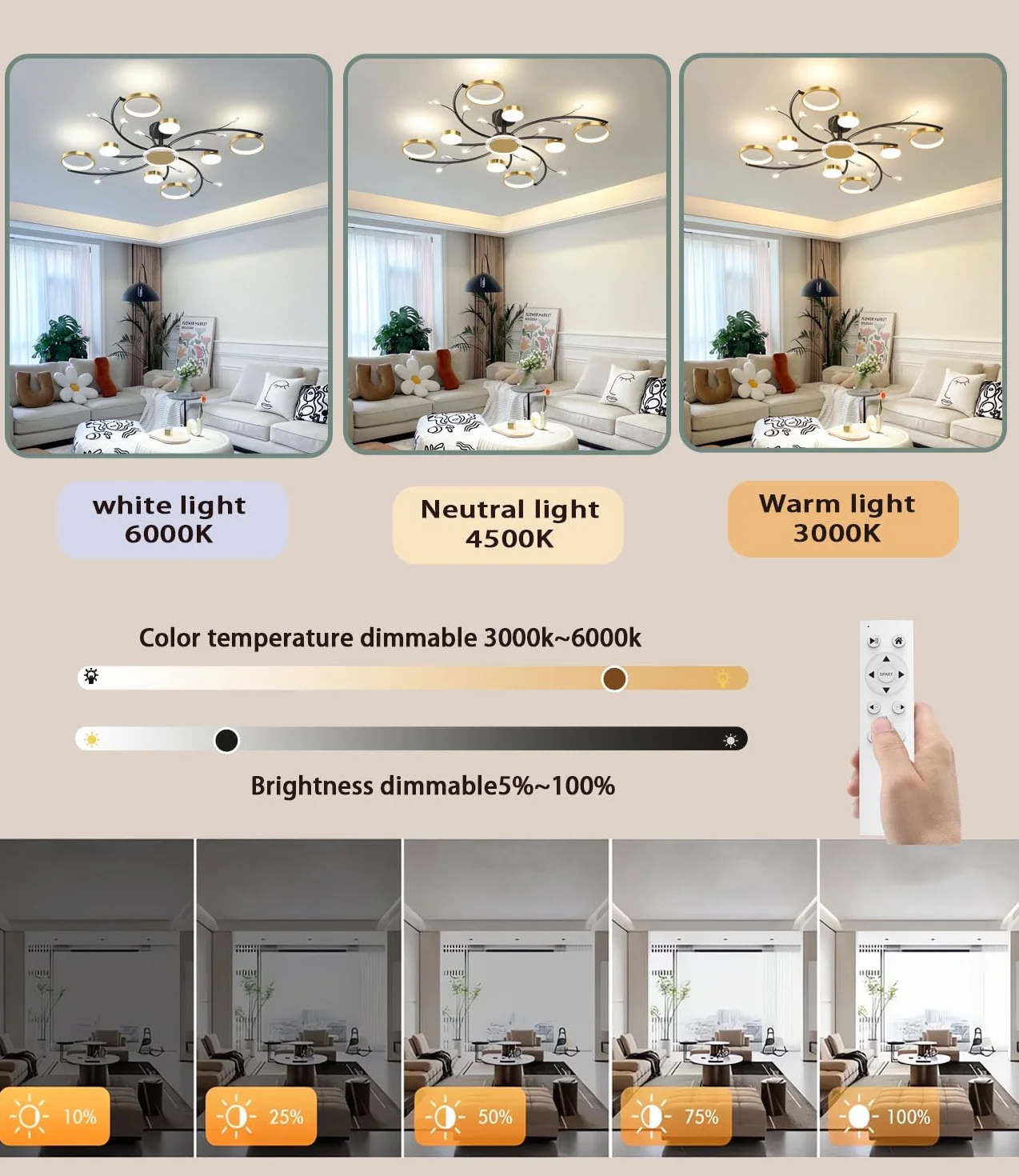Nowoczesny Minimalizm OśWietlenie Sufitowe W KształCie Kwiatu śCiemnialna Lampa Sufitowa LED Lampa Sufitowa Do MontażU Wpuszczanego ZłOta Akrylowa Lampa Sufitowa z Pilotem (8 głowic)