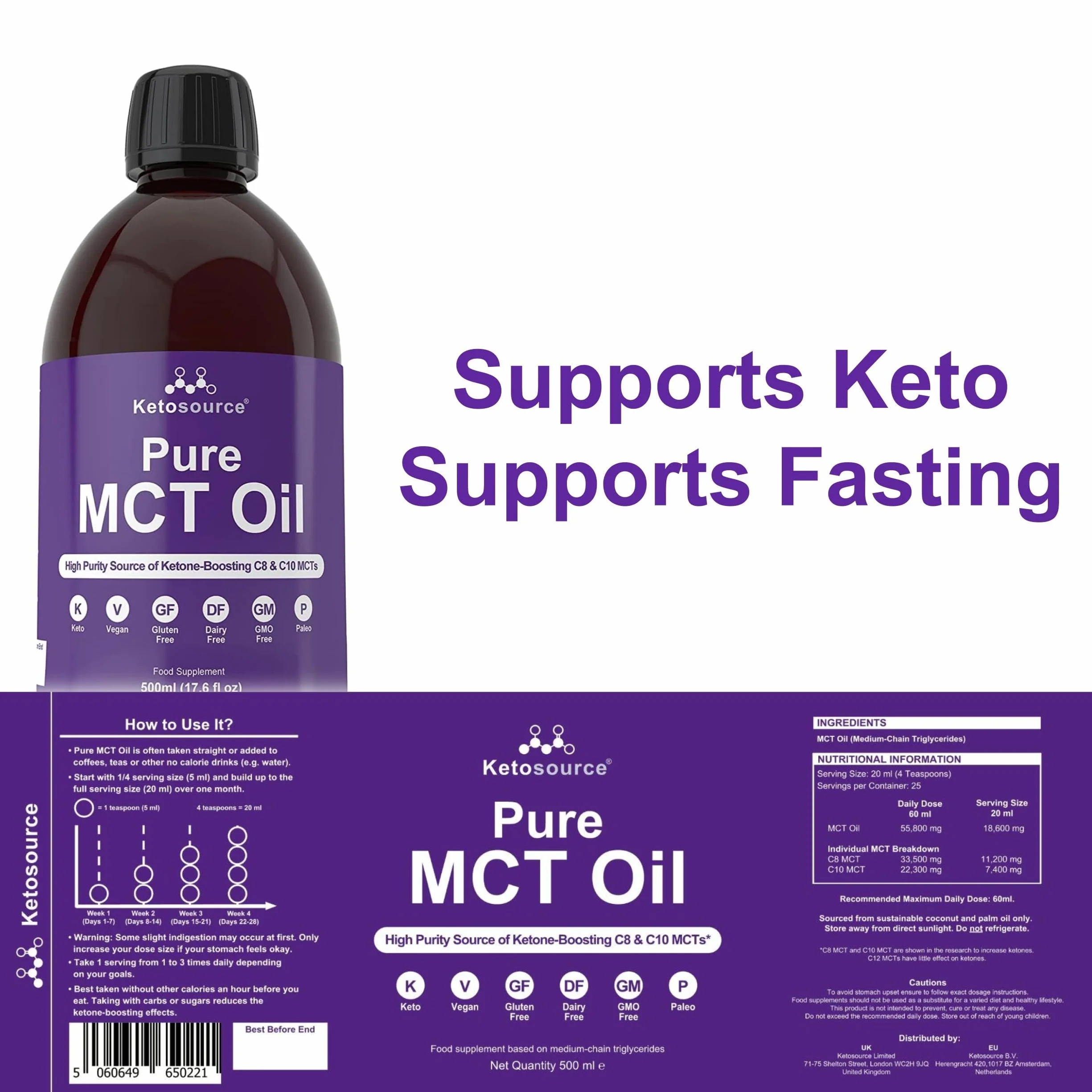 Ketosource® Pure MCT Oil | High Purity Source of Ketone-Boosting C8 & C10 MCTs | Supports Keto Nutrition & Fasting | Vegan Safe & Gluten Free | 500ml Bottle