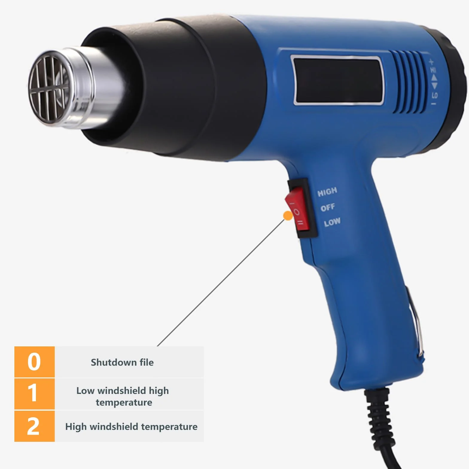 Nizirioo Profesjonalna dmuchawa na gorące powietrze, suszarka na gorące powietrze, 2000 W, 2 stopnie grzania 300°C i 500℃, w zestawie z 4 dyszami i skrobakami do usuwania farby