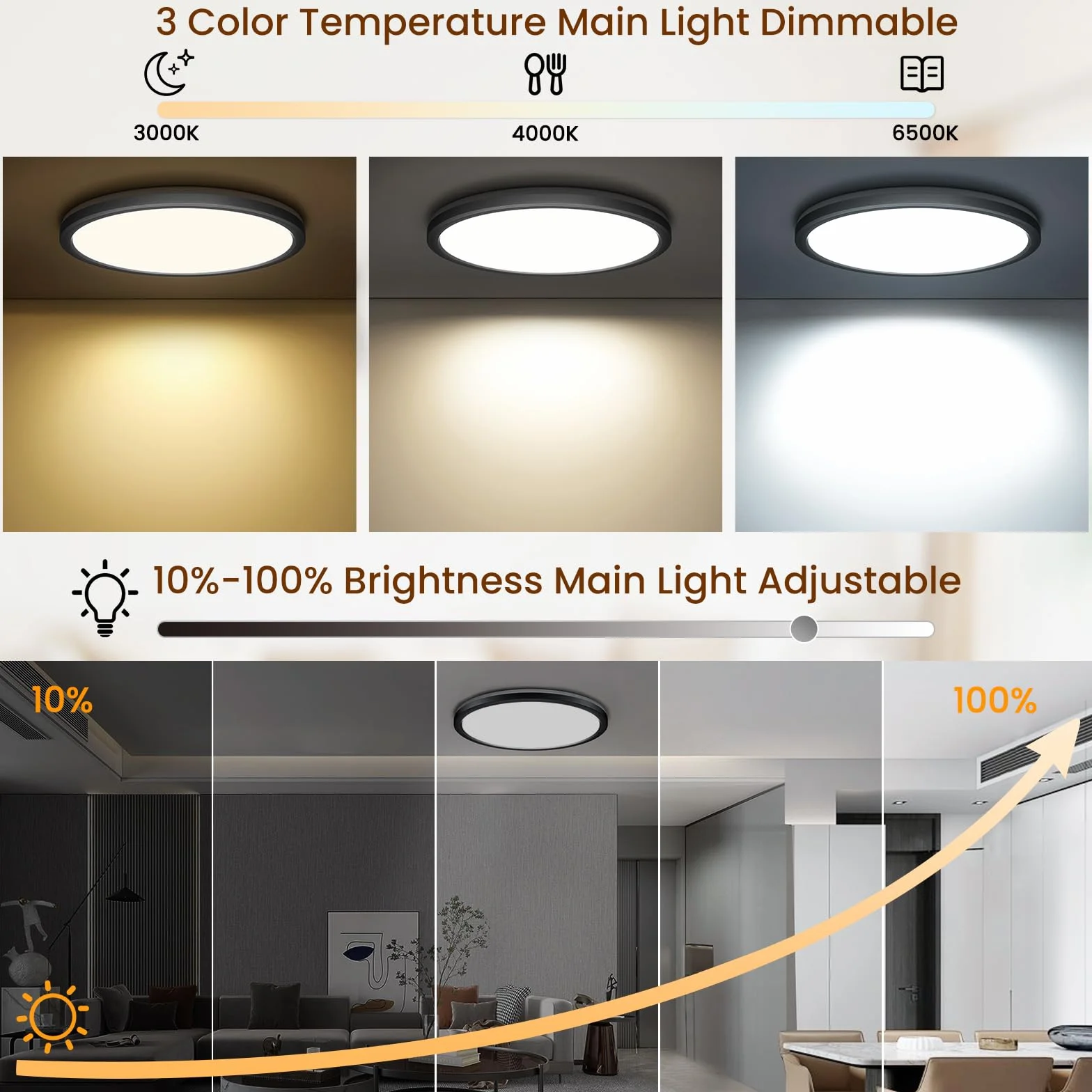 Lampa sufitowa LED 24 W, z pilotem zdalnego sterowania i ściemnialną, 1800 K, panel 3000K-6500K, bardzo cienka okrągła, odpowiednia do sypialni, pokoju
