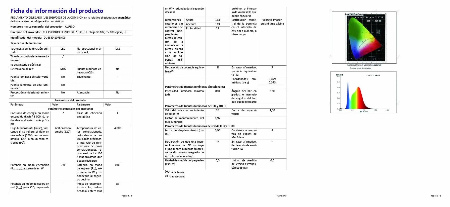 ALUSSO Reflektor Wpuszczany LED 230V, 7W 580LM Reflektor Łazienkowy, IP44 Oprawy Wpuszczane Ciepła Biel 3000K Neutralna Biel 4000K Zimna Biel 6500K Regulowane, Do Łazienki, Nikiel, 6 Sztuk