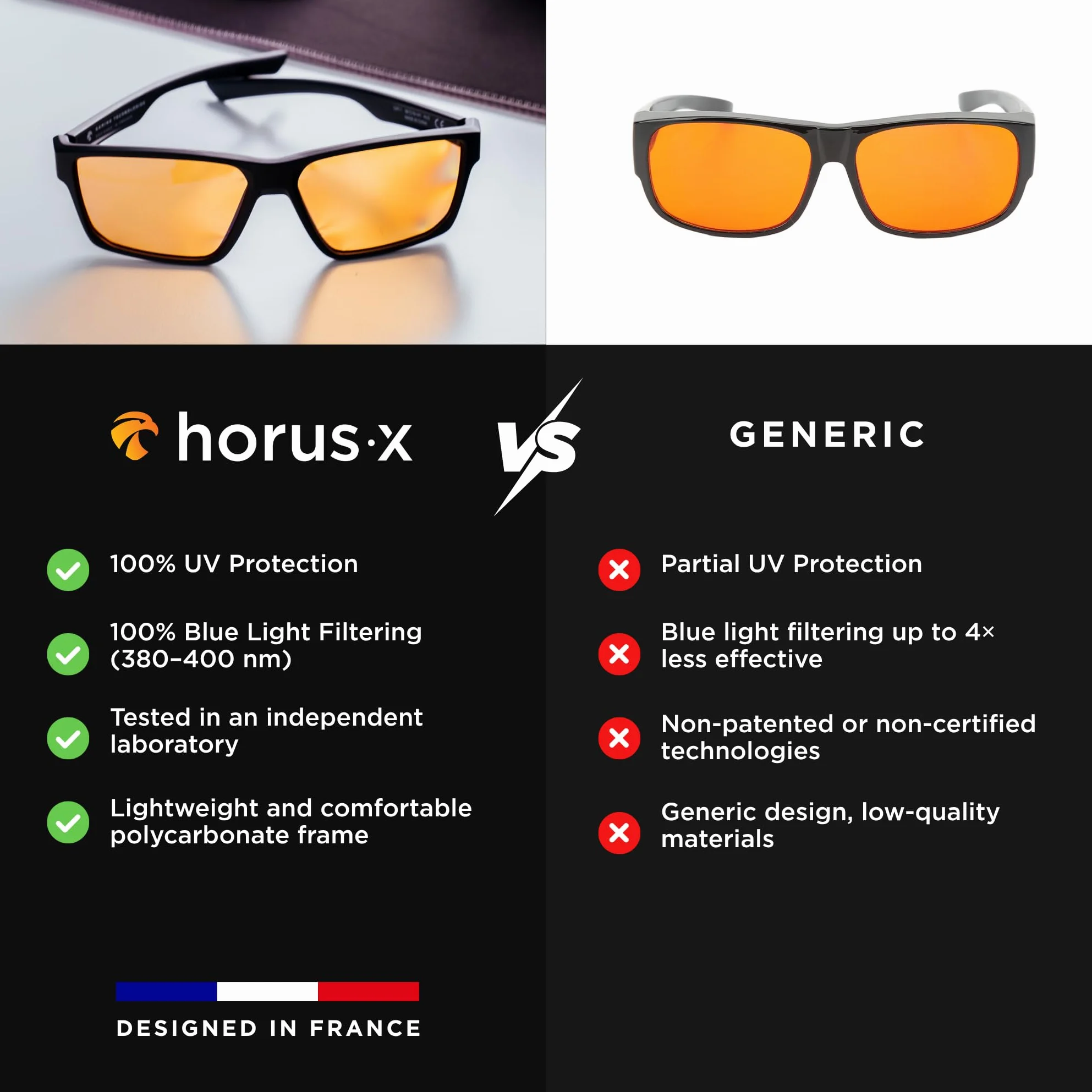 Horus X Okulary Przeciw Niebieskiemu Światłu Antyrefleksyjne Gaming V3