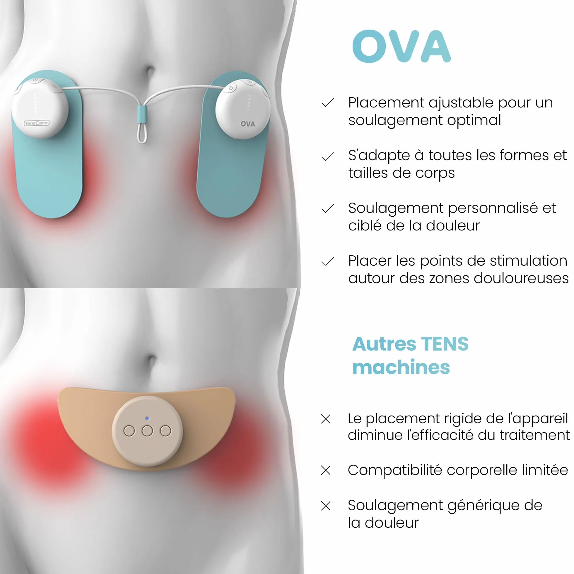 TensCare OVA 3 TENS ulga w bólu menstruacyjnym i ciepła, bez leków, ból lędźwiowy