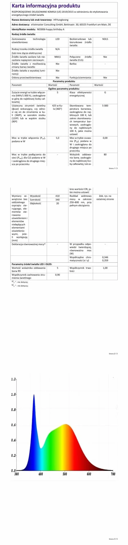 Neonowy znak wschodu słońca z falą LED 43x25 cm z przyciemnianym kontrolerem