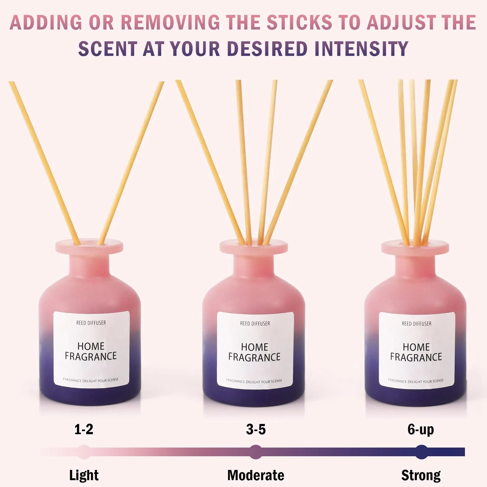 SCENTORINI Dyfuzor pokojowy 100 ml z patyczkami, odświeżacz powietrza zapachowy letniej nocy