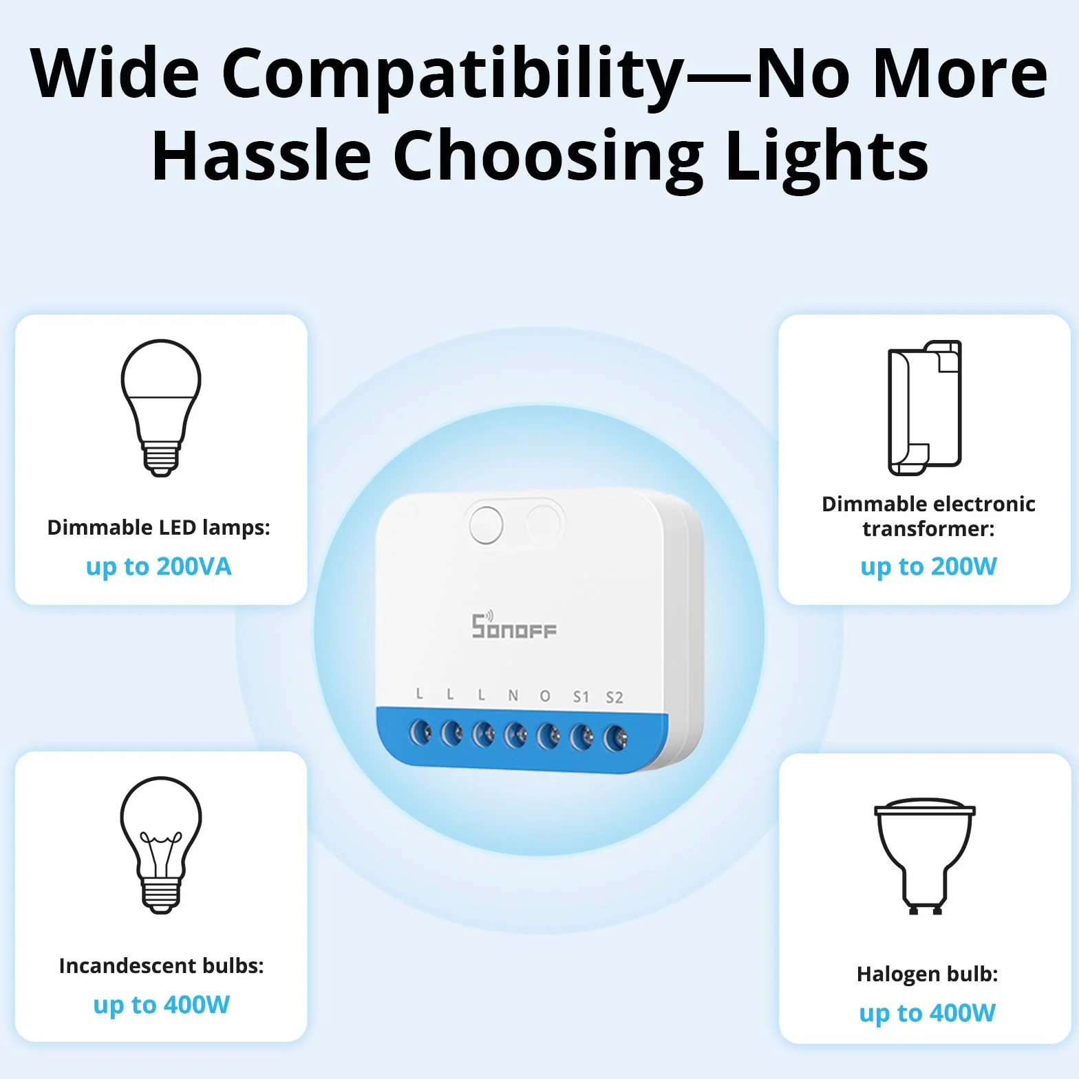 SONOFF MINI DIM Ściemniacz Zigbee 3.0 do LED ściemnialnych, transformatorów, żarówek i halogenowych. Przewód neutralny wymagany, monitorowanie energii. Działa z Alexa, Google Home, IFTTT