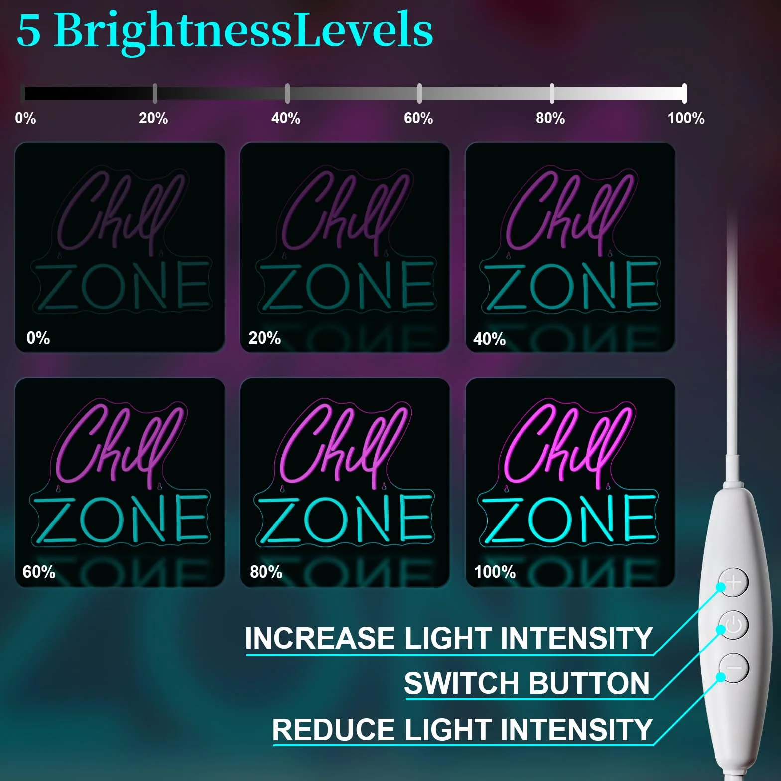 NYXEN Chill Zone nowy szyld LED, ściemniana, 39 x 32 cm, świecąca tabliczka na ścianę, do dekoracji sklepowych, kuchni, jadalni, baru domowego, sztuki ściennej, na prezent