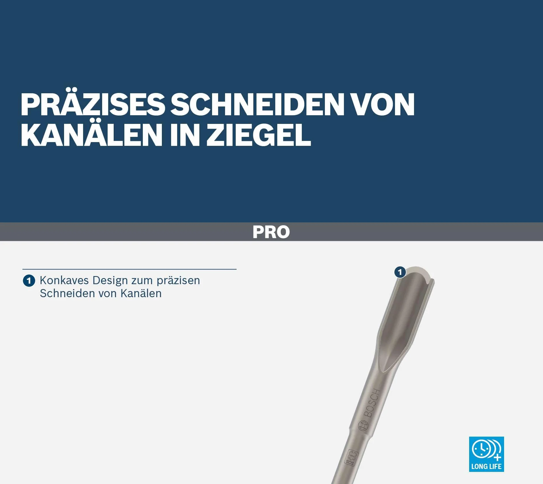 Bosch Profesional Dłuto kanałowe SDS max 300 x 32 mm