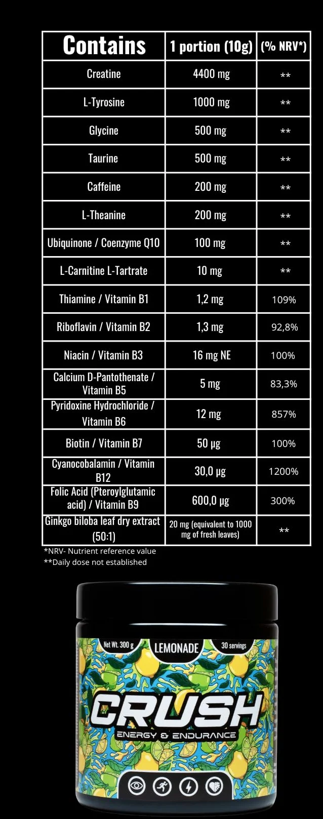 Crush Energy & Endurance Pre-Workout – Suplement Przedtreningowy z Kofeiną, Kreatyną, Tauryną, L-Karnityną, Koenzymem Q10 i Witaminami B – Energia, Siła, Wytrzymałość – 30 Porcji – 300g