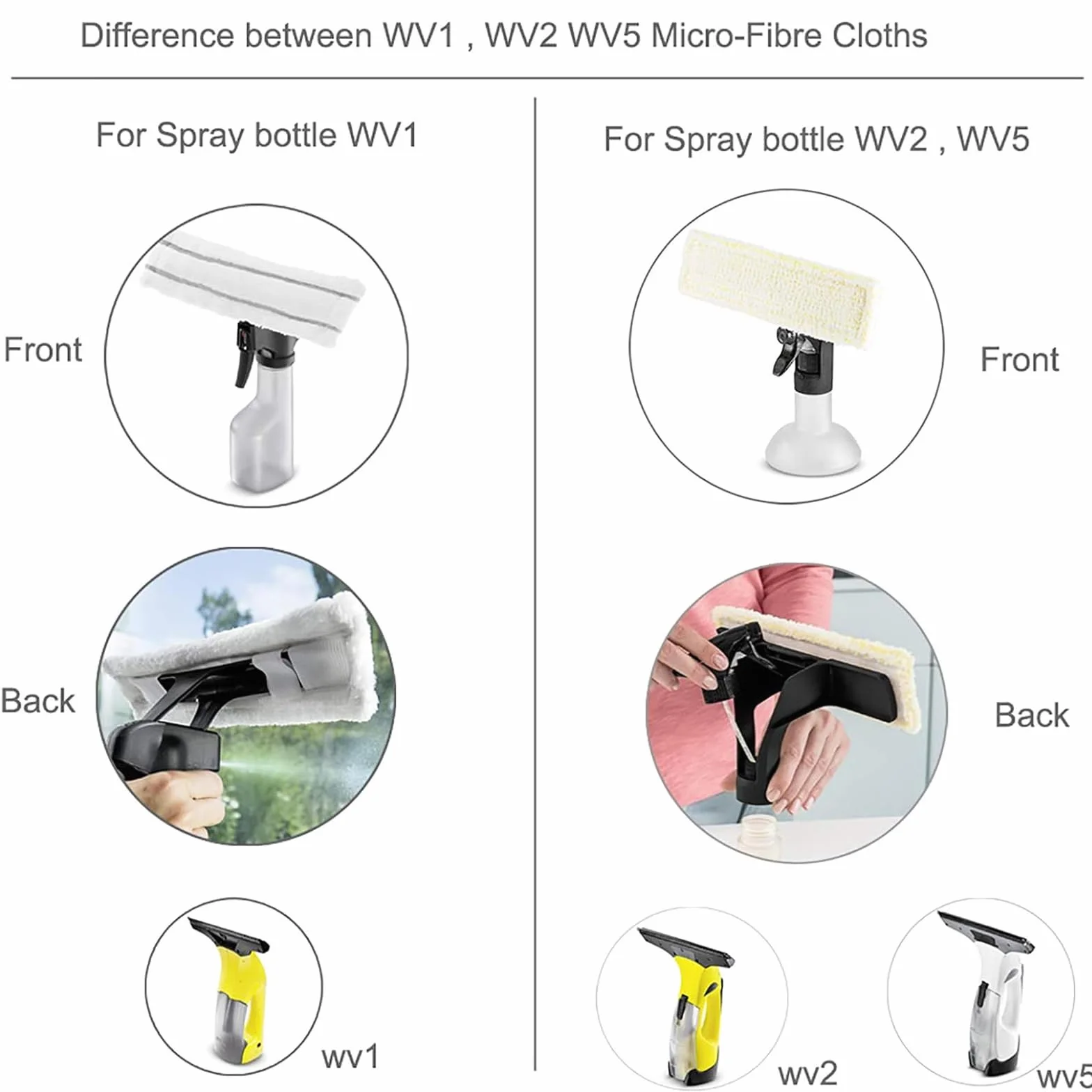 Karcher podkładki do czyszczenia szyb z mikrofibry z mikrofibry, do czyszczenia okien Karcher WV1 WV50 WV75