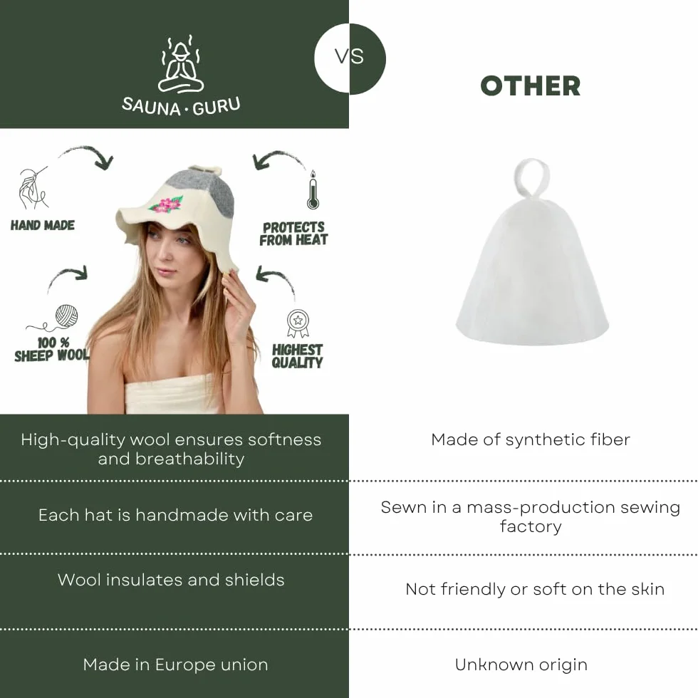 Natural Textile kapelusz do sauny – 100% organiczne czapki z filcu wełnianego – chroń głowę przed wysoką temperaturą – instrukcja obsługi w języku angielskim (może nie być dostępna w języku polskim) –