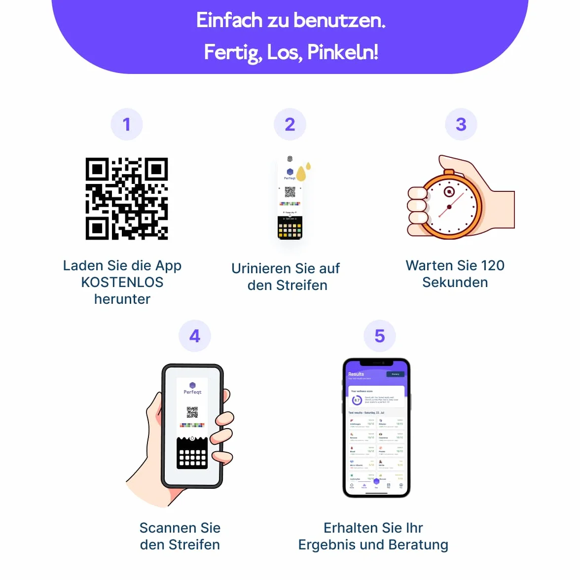Paski do testowania moczu w domu z aplikacją, śledzenie odżywiania, keto, pH, spersonalizowany plan wellness (4)